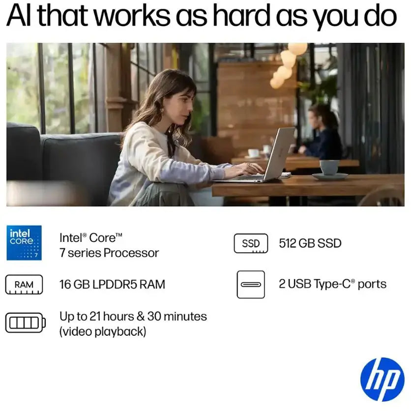 HP OmniBook 5 Flip 14-FP0023DX 2-in-1 14' 2K x360 TouchScreen Laptop | Intel® Core™ 7 150U 16GB DDR5 512GB SSD Backlit KB 14' FHD+ Touchscreen | Glacier Silver