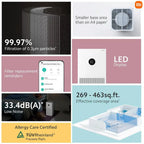Xiaomi 4 Lite Smart Air Purifier, AQI Display, HEPA and Carbon Filter, 99.99% Virus Dust and Odor Trap, Up To 462Sq ft Coverage, App Control, RoHS and Allergy Care Certified, Alexa and GA