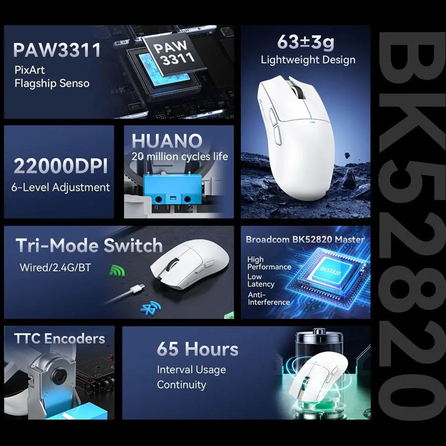 ATTACK SHARK X11SE Wireless Gaming Mouse, PixArt PAW3311 Sensor, Tri-Mode BT/2.4G/Wired, 59g Ultra-Light, 65 Hours Battery, White