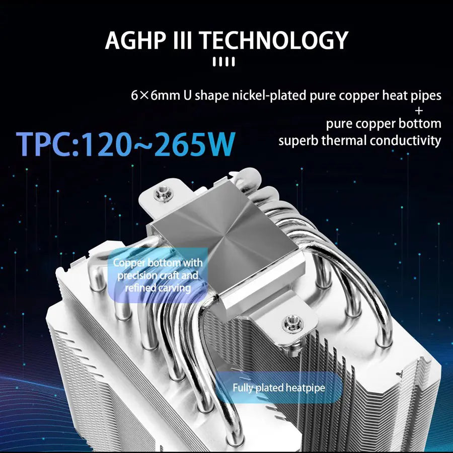 Thermalright Peerless Assassin 120 SE ARGB CPU Air Cooler, 6 Heat Pipes, Dual TL-C12C-S PWM Fan, Aluminium Heatsink Cover, AGHP Technology, for AMD AM4 AM5 Intel LGA1700 115X 1155 1200 1851