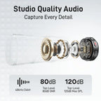 MAONO Wave T5 Wireless Lavalier Microphone, USB-C and Lightning Plug, 48kHz 24Bit, 30H Battery, 300m Range, Voice Filter, Noise Cancellation, For iPhone Android Camera PC
