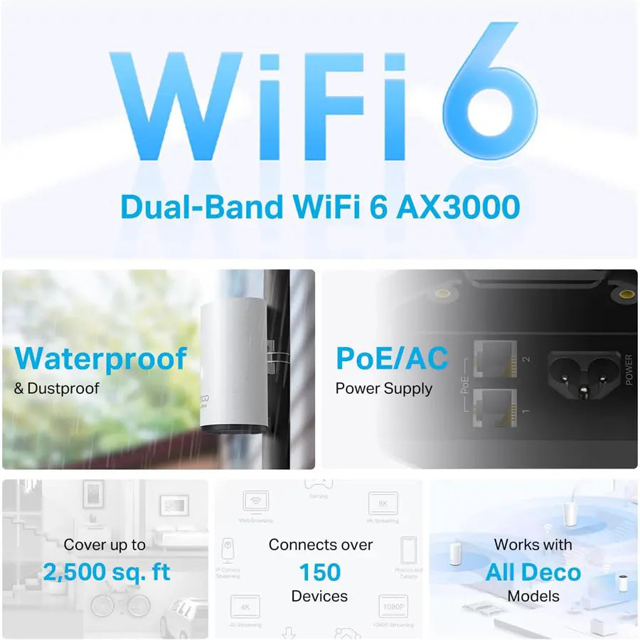 TP-Link Deco X50-Outdoor Outdoor WiFi, AX3000 Dual Band WiFi 6, Dual Gigabit Ports, Weatherproof, Works with Deco Mesh, Pole/Wall/Table Mount, 1-Pack