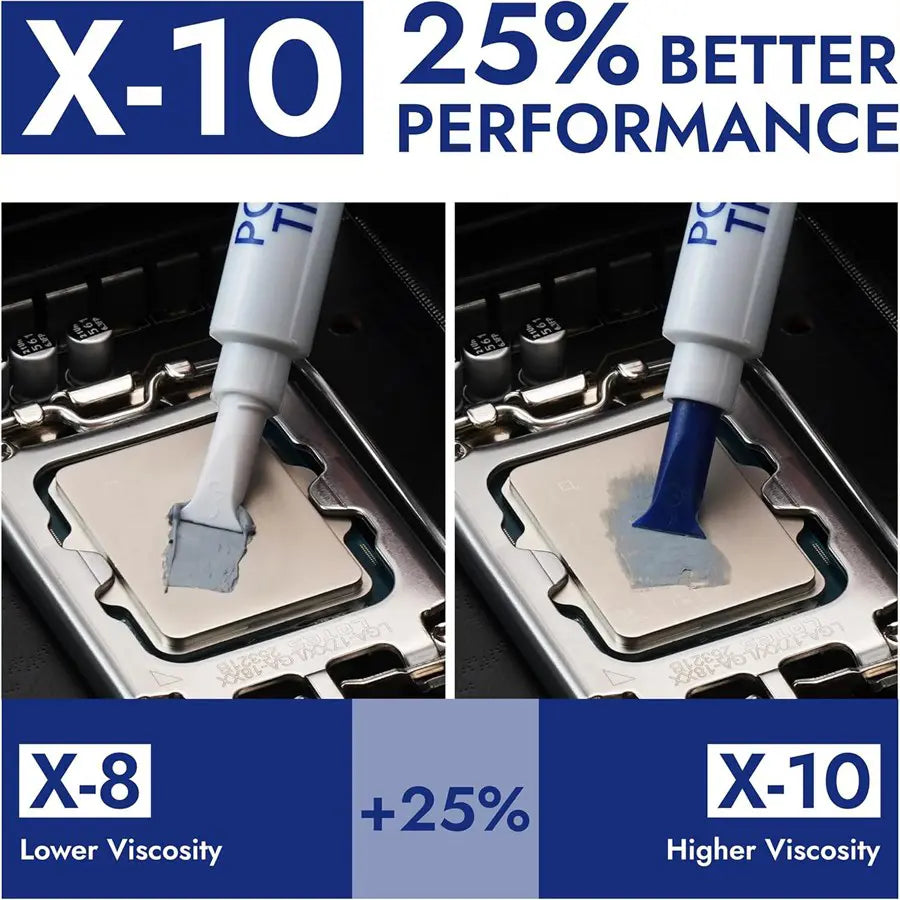 Thermal Grizzly Polartherm X-10 CPU Thermal Paste 2g, High Thermal Conductivity, Non-Conductive, Long Durability, With Spatula