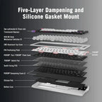 Asus Rog Azoth X Wireless Mechanical Gaming Keyboard, Tri-Mode Connectivity, Hot Swappable ROG NX V2 Snow Linear Switches, PBT Keycaps, White